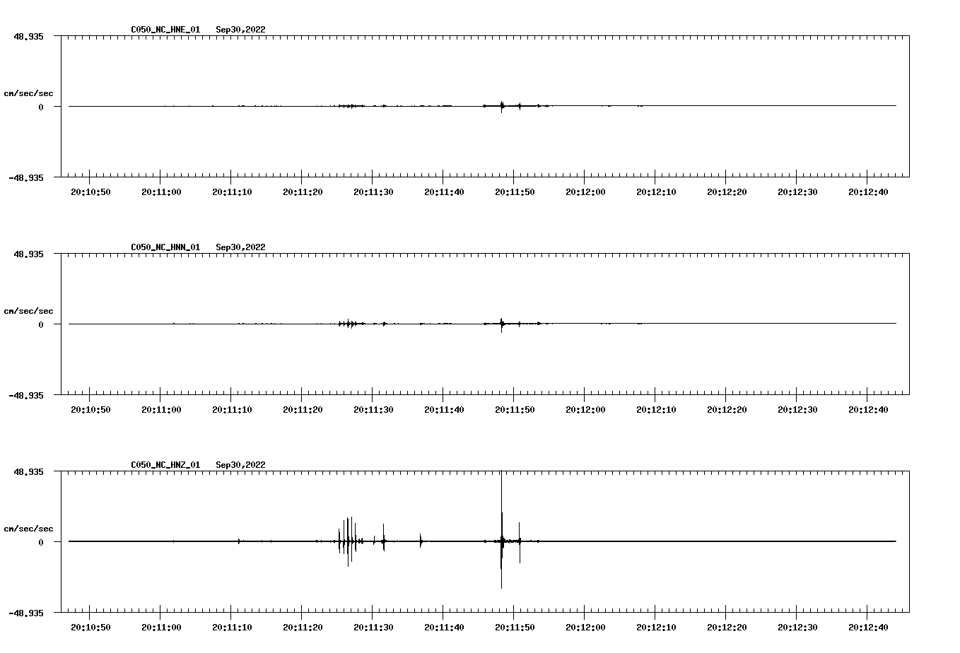 waveform image