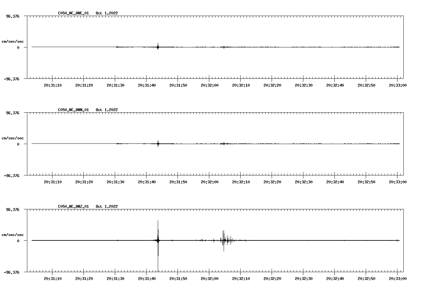 waveform image