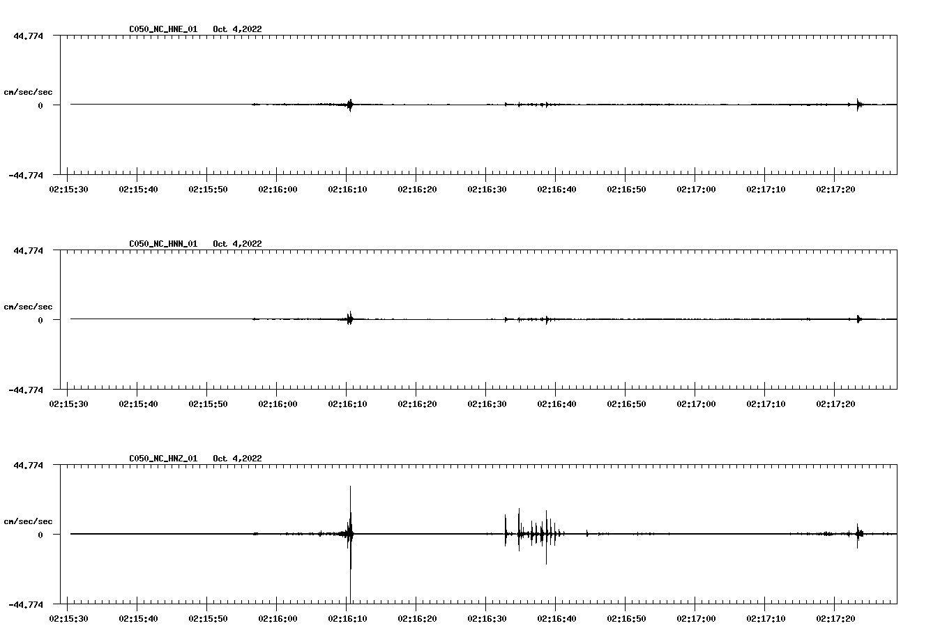 waveform image