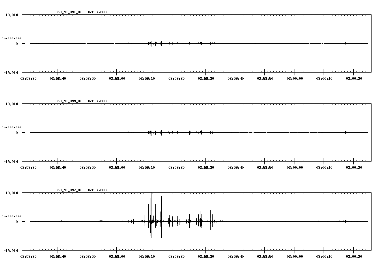 waveform image