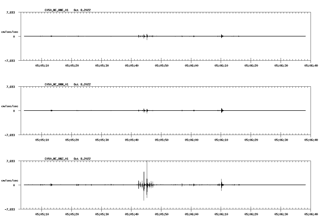 waveform image