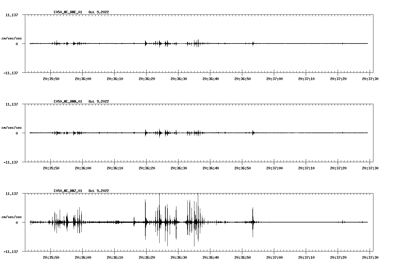 waveform image