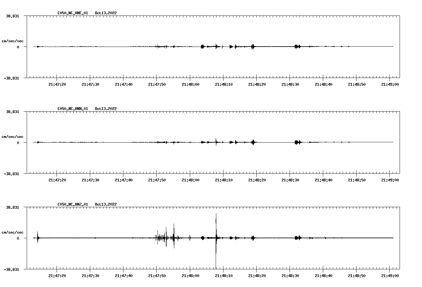 waveform image