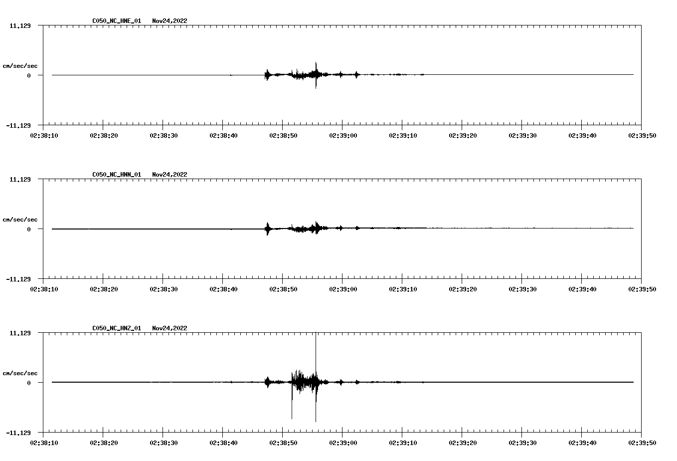 waveform image