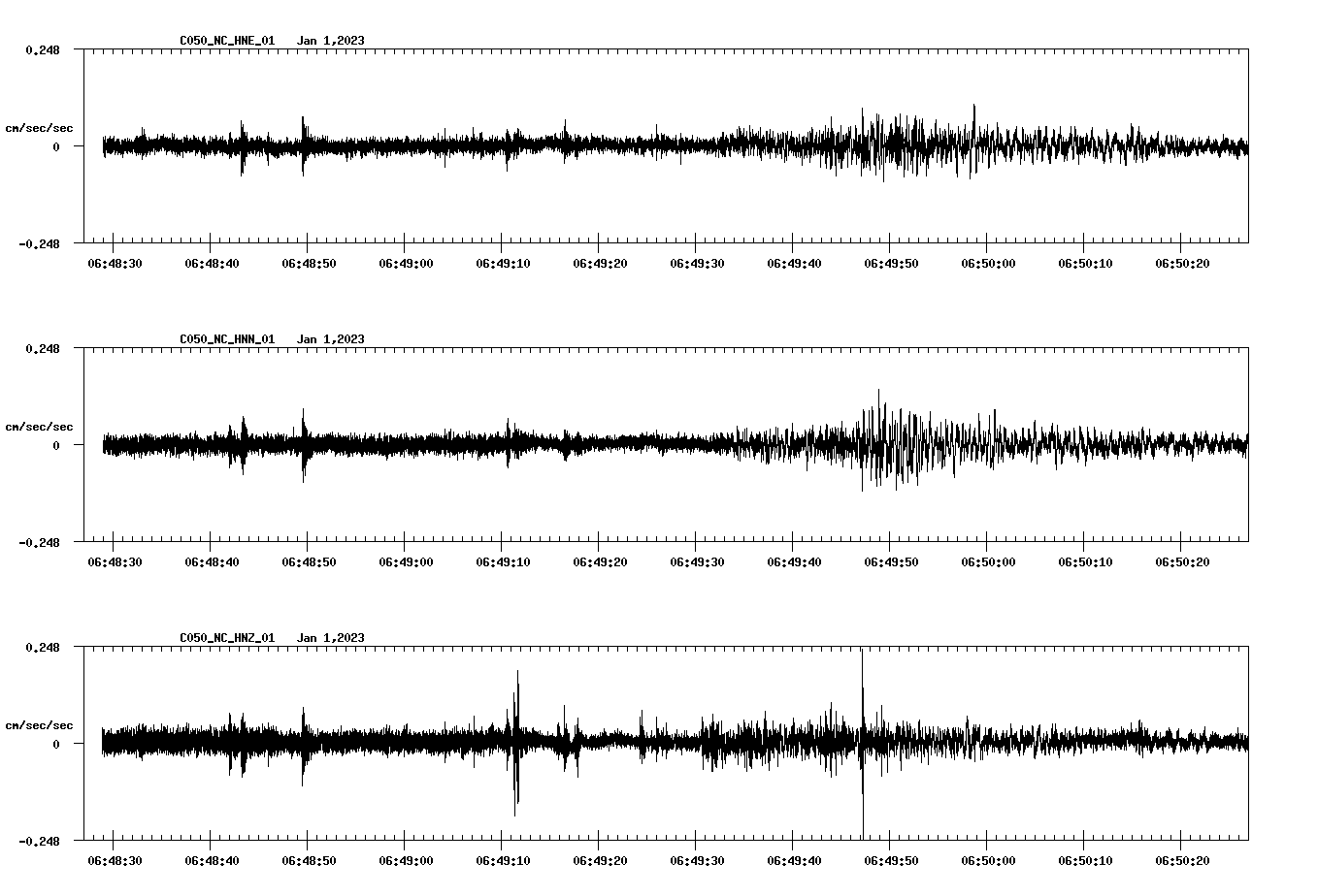 waveform image