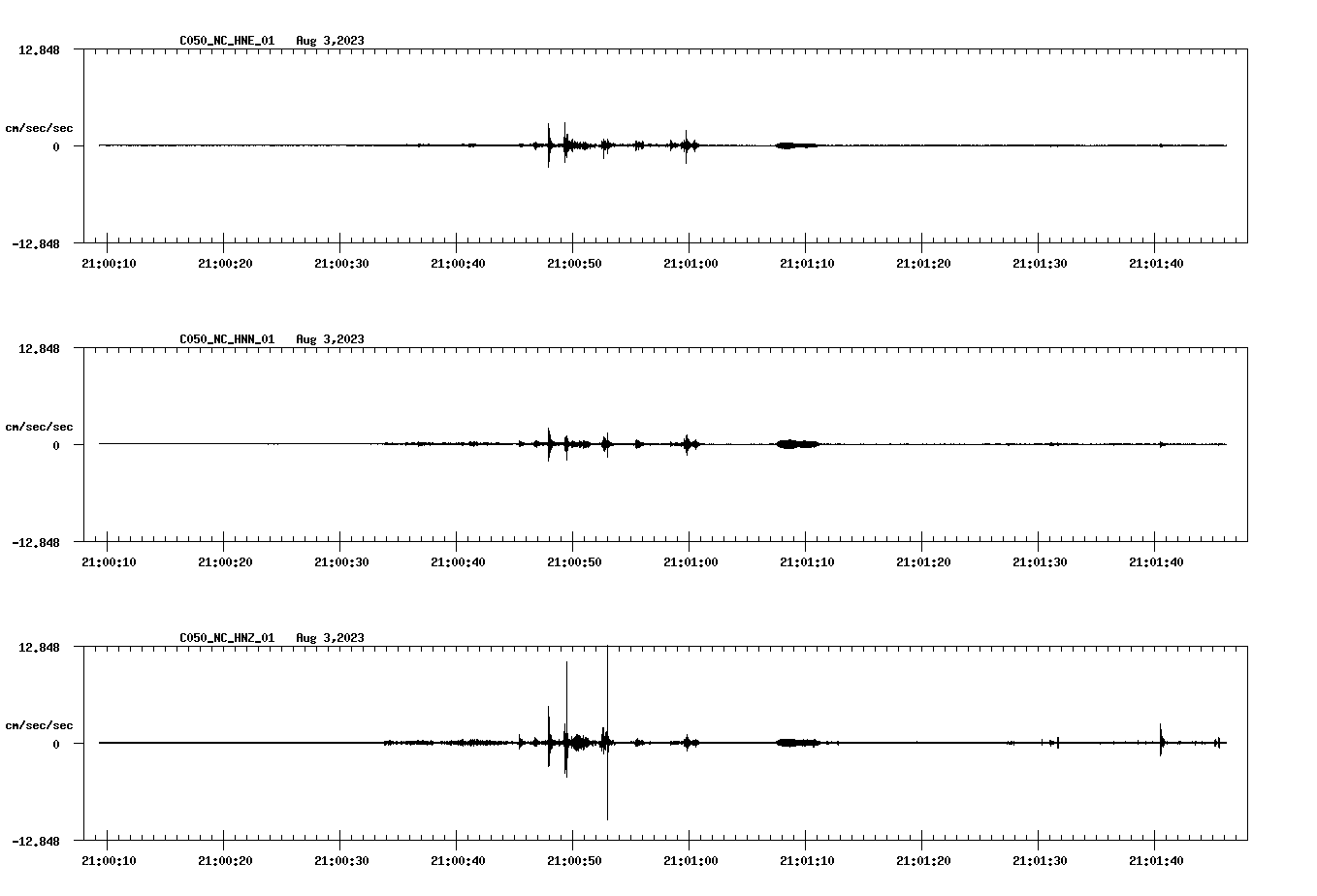waveform image