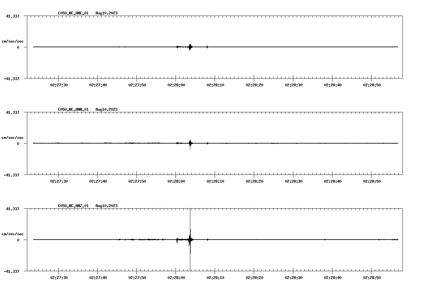 waveform image