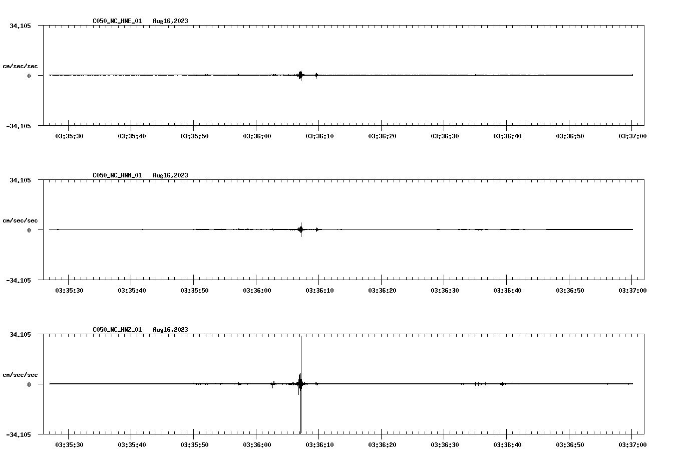 waveform image