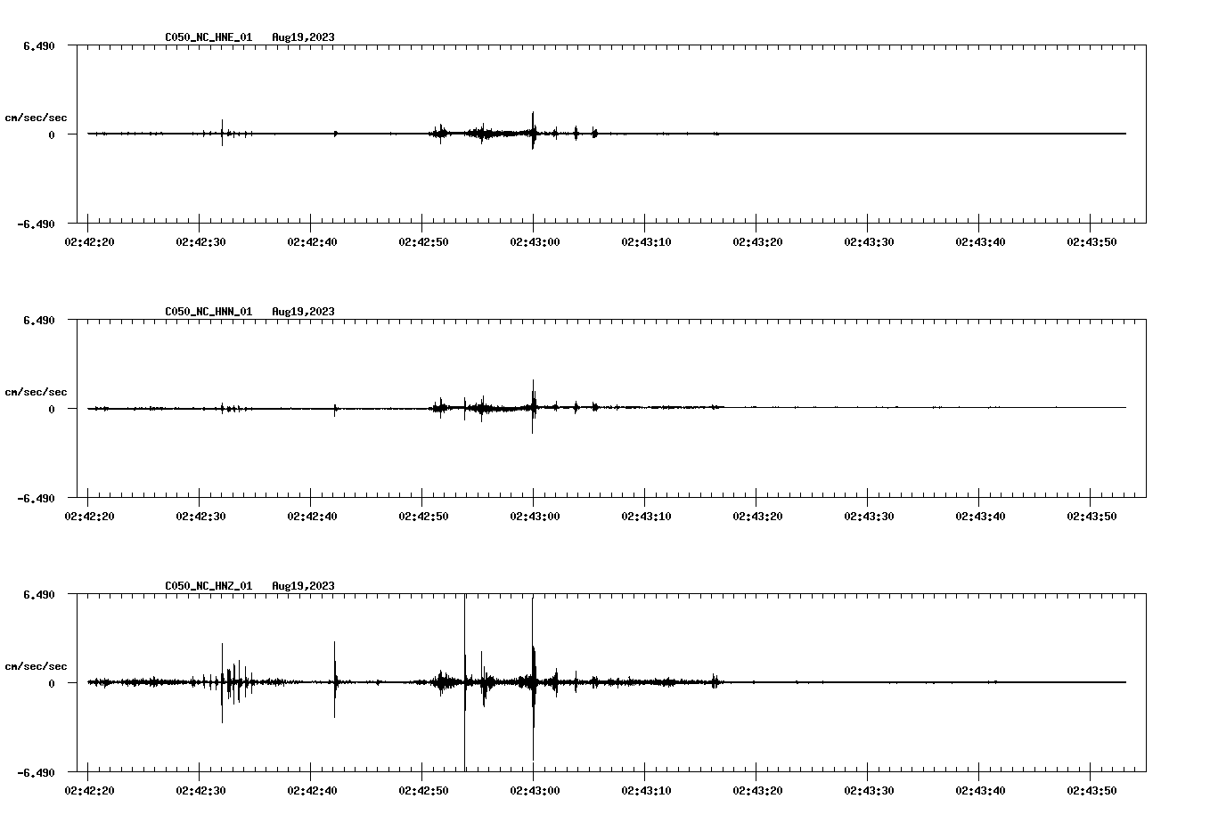 waveform image