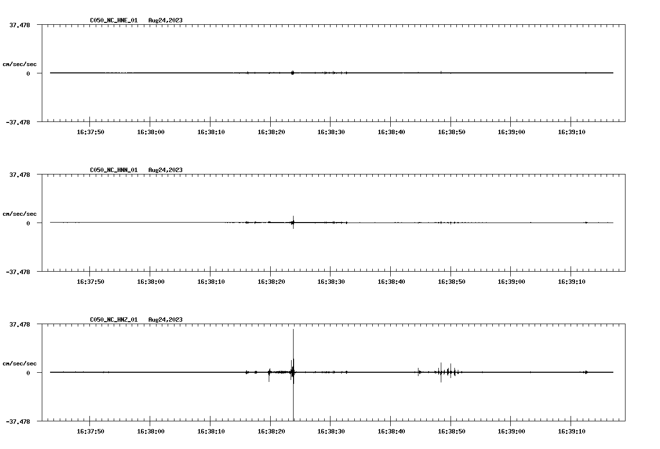 waveform image