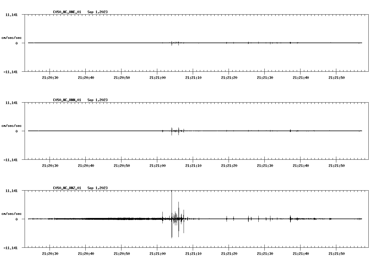 waveform image