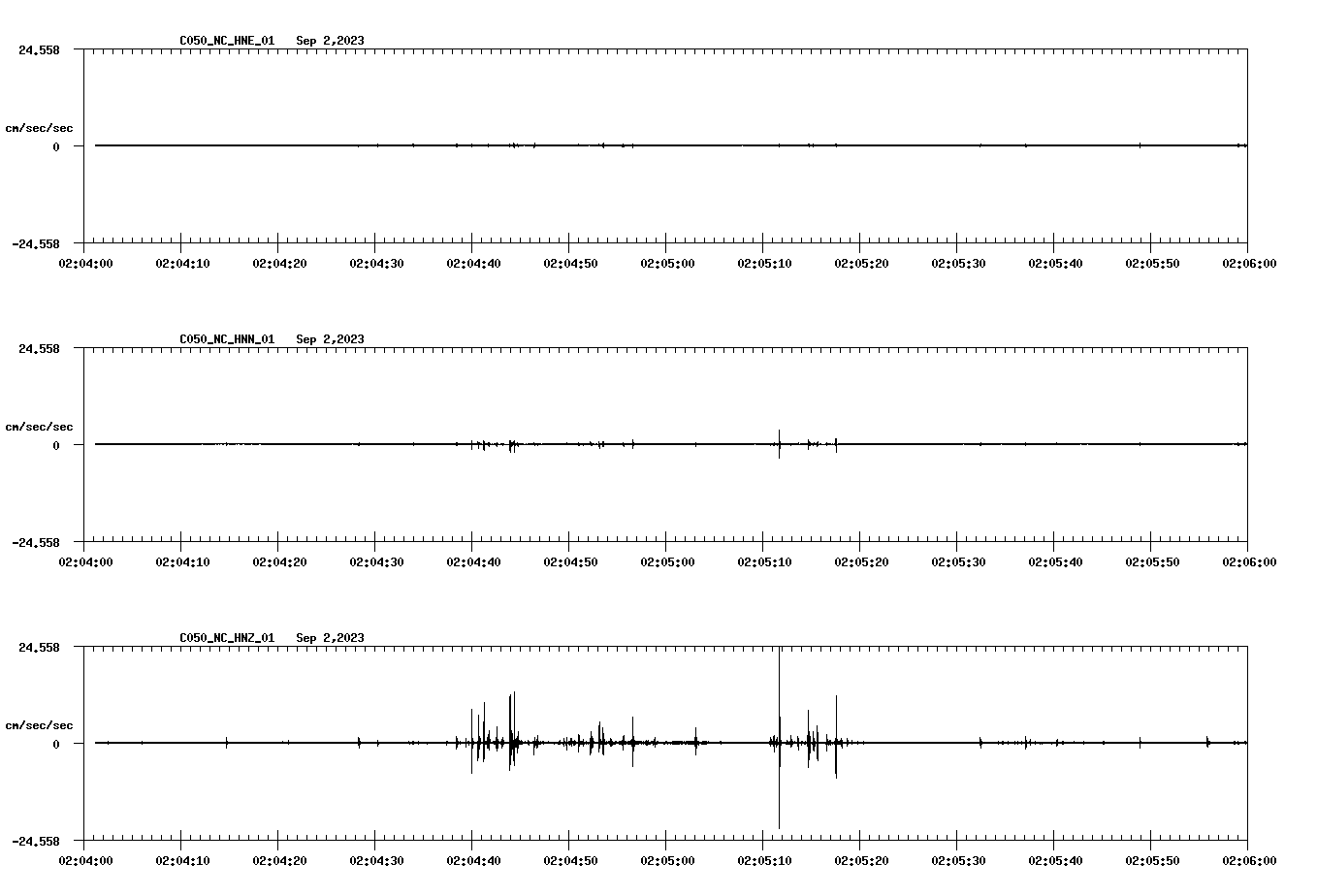 waveform image