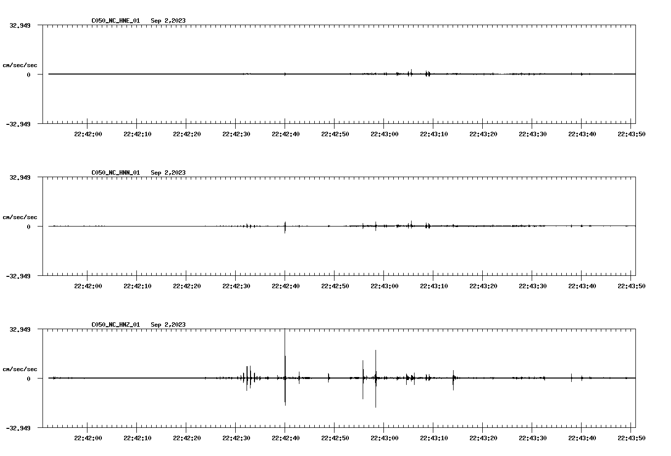 waveform image