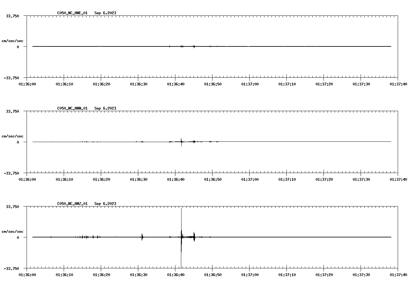 waveform image