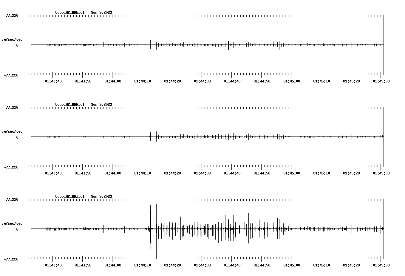 waveform image