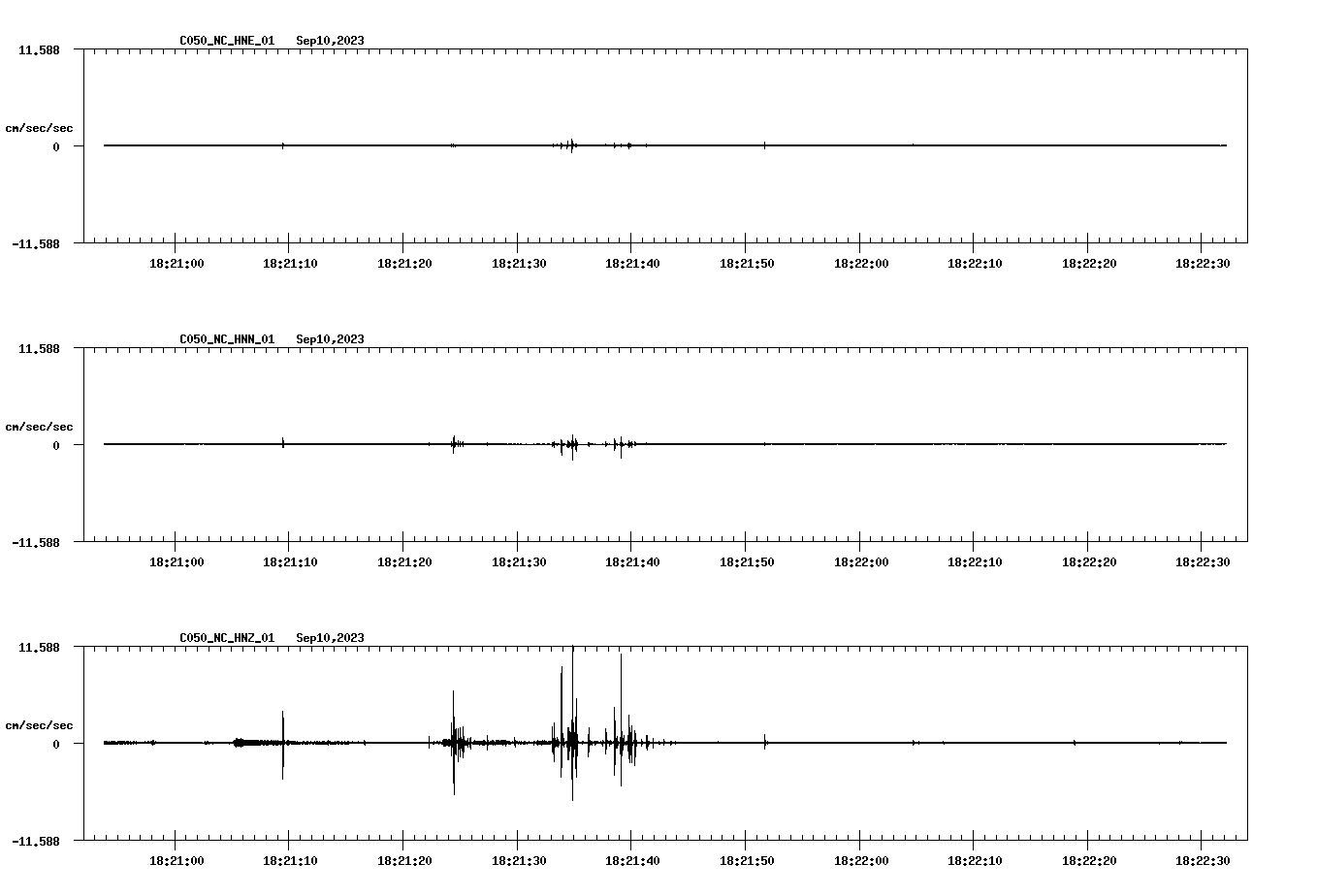 waveform image