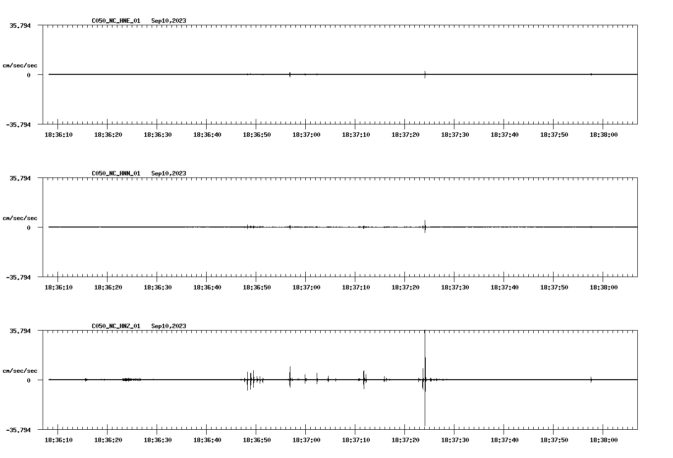 waveform image