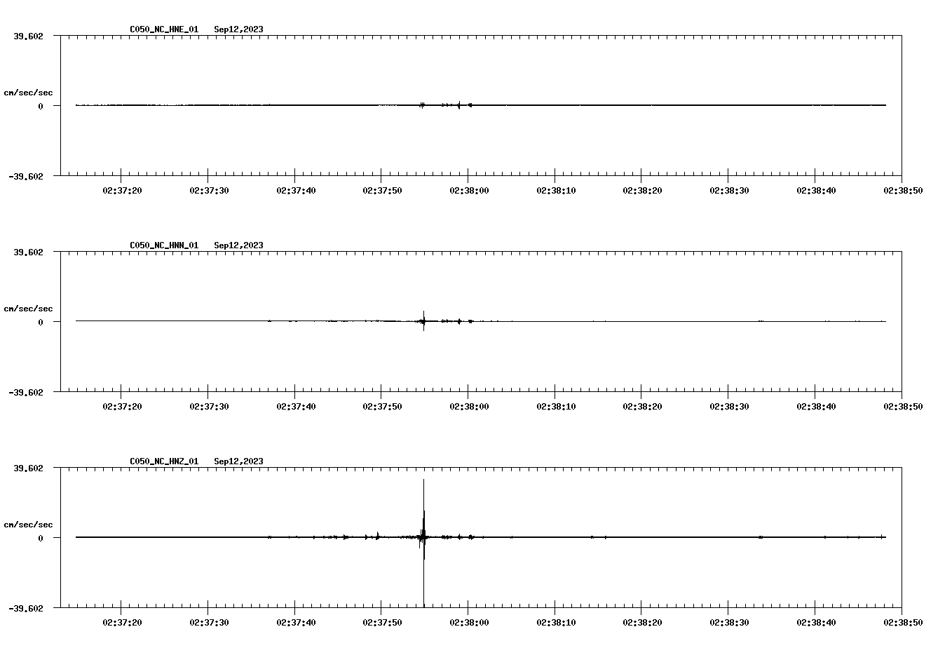 waveform image