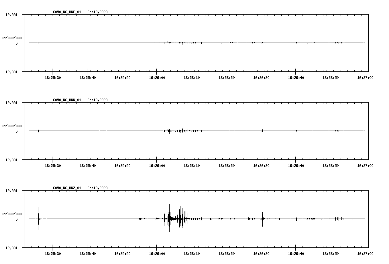 waveform image