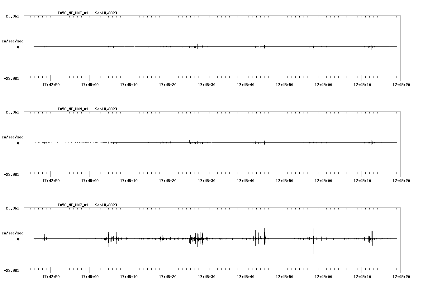 waveform image