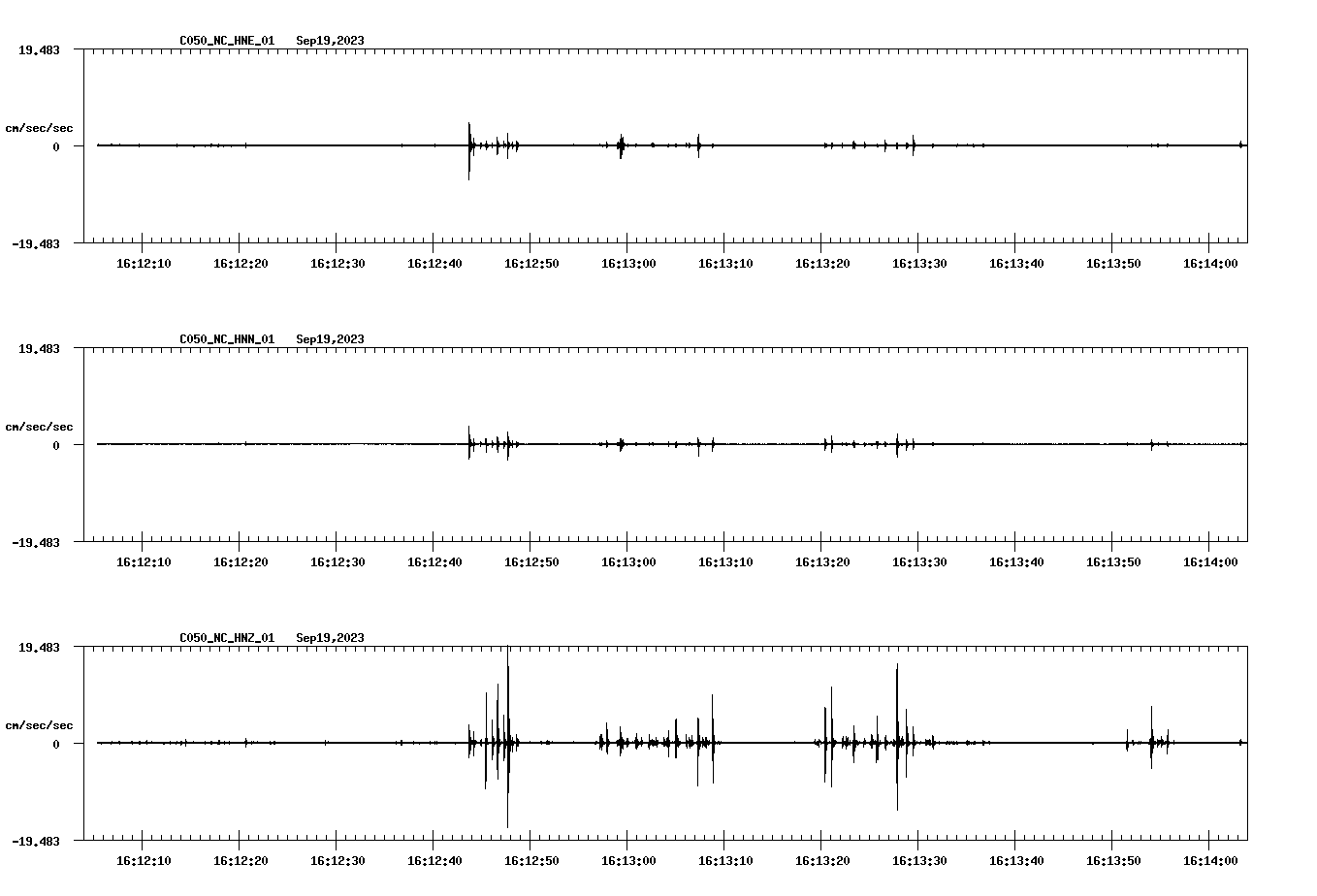 waveform image