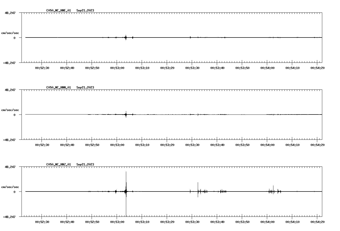 waveform image