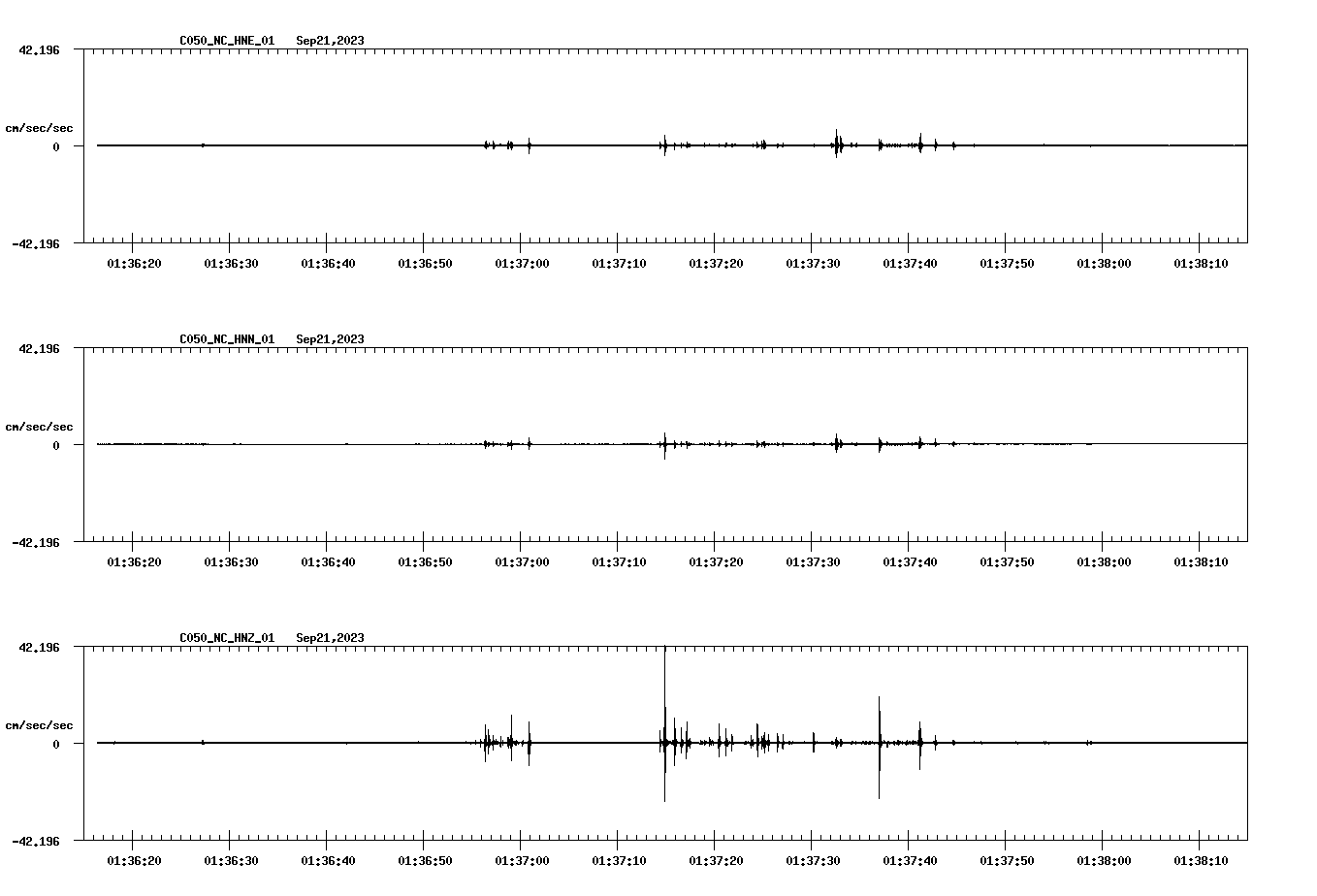 waveform image