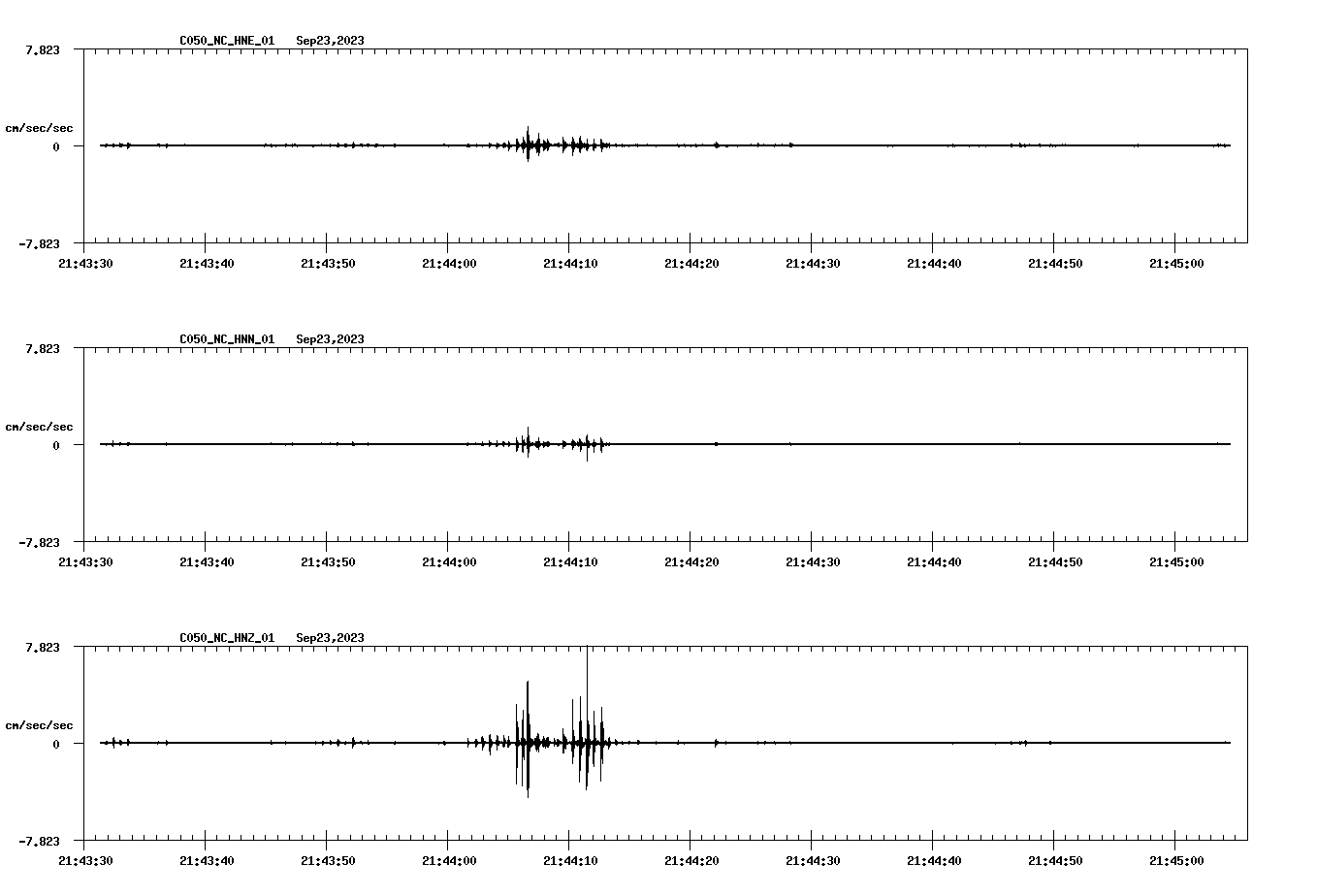 waveform image