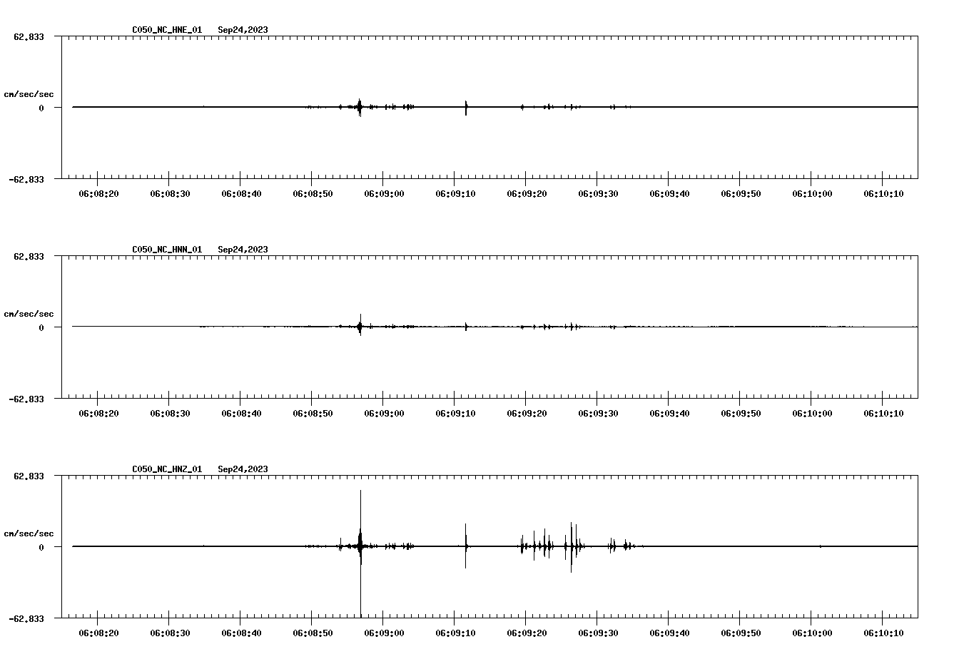 waveform image