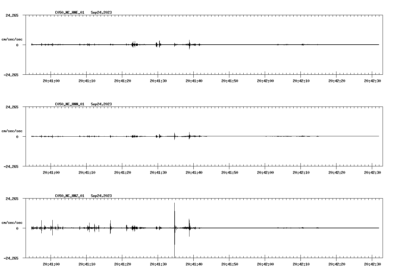 waveform image
