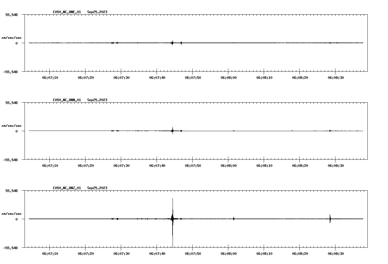 waveform image