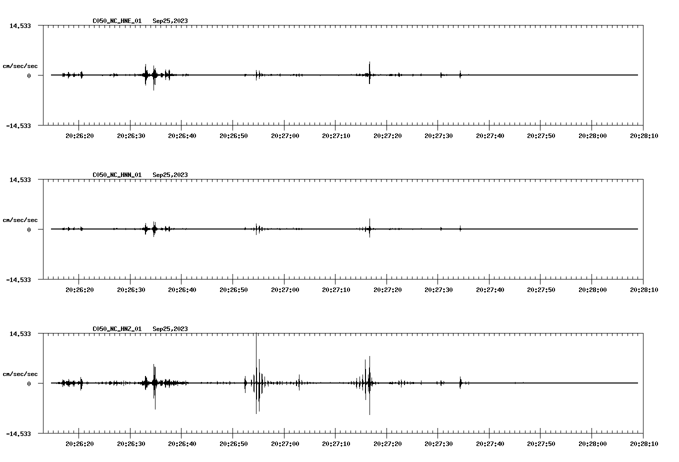waveform image