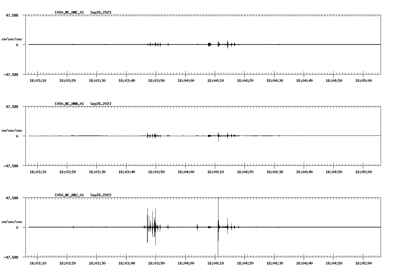 waveform image