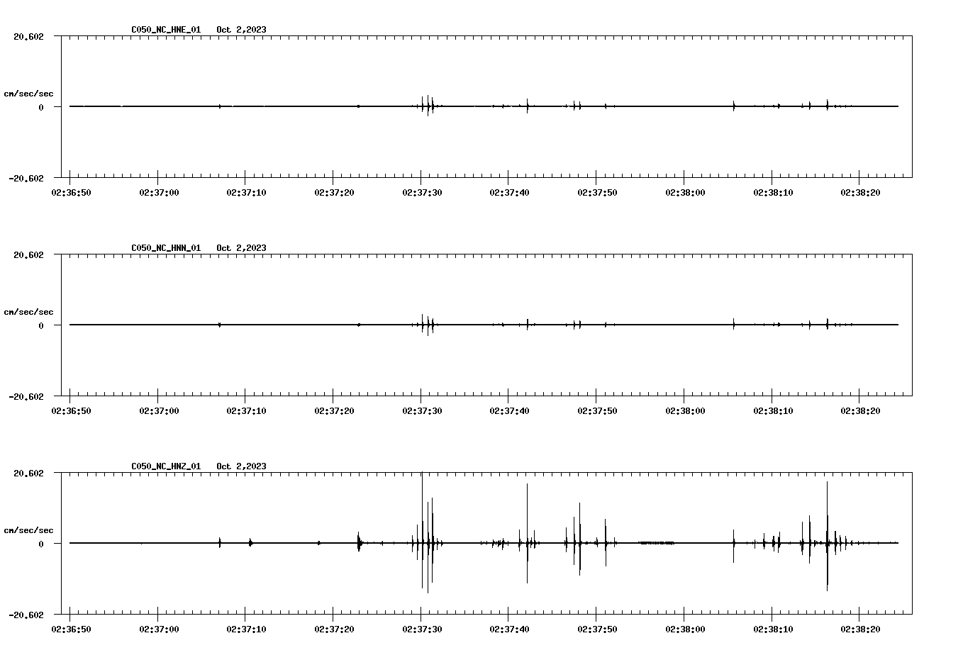 waveform image