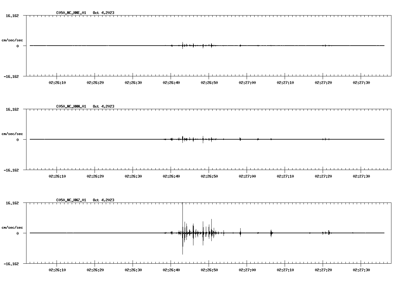 waveform image