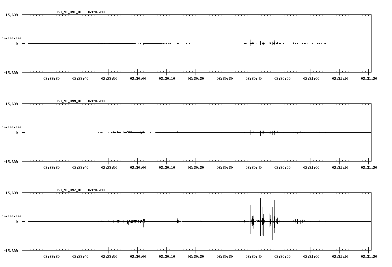 waveform image