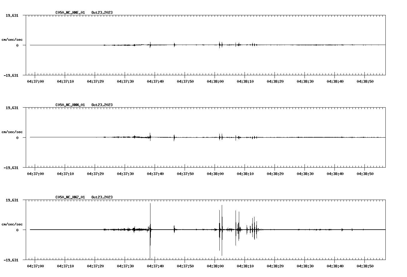 waveform image