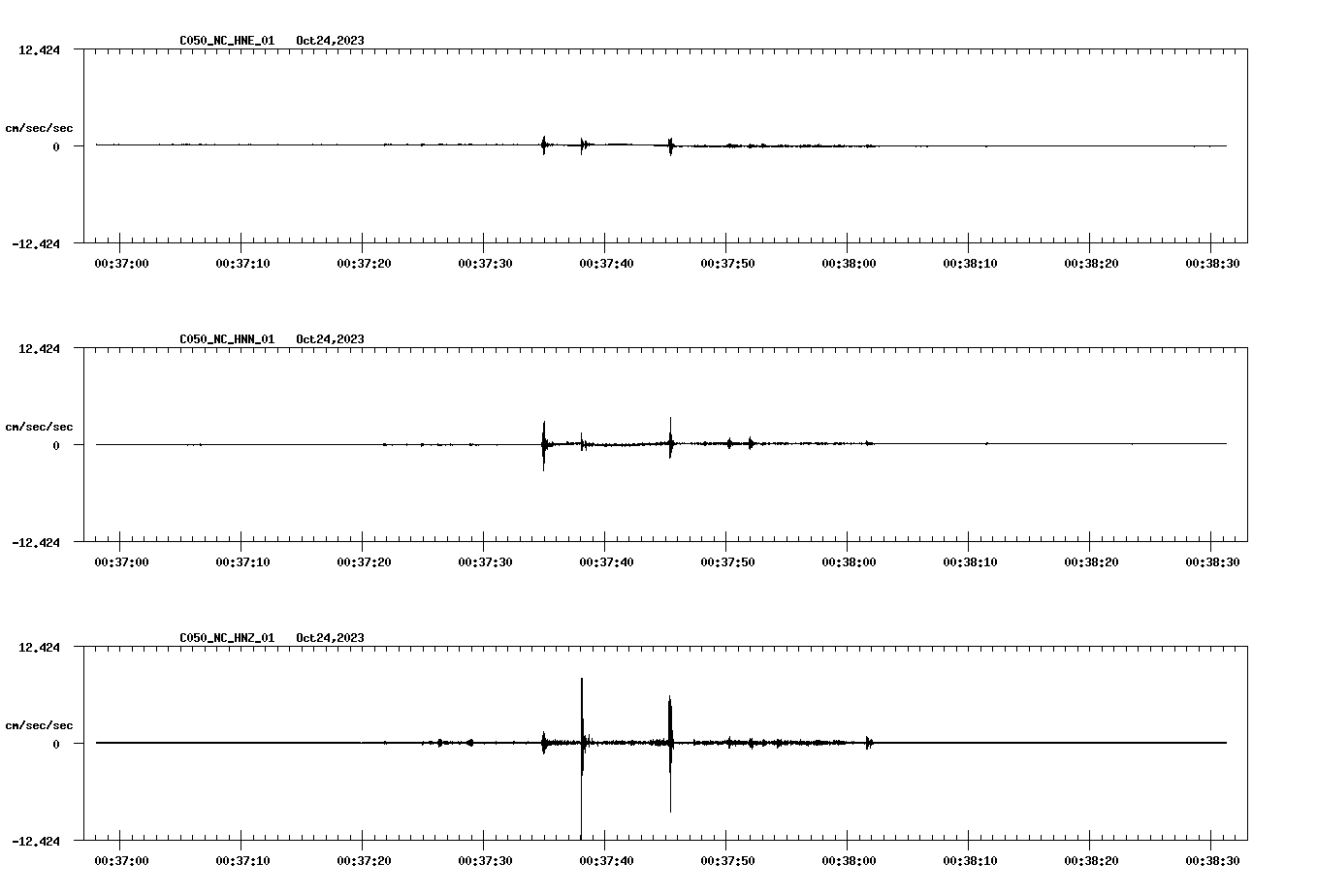 waveform image