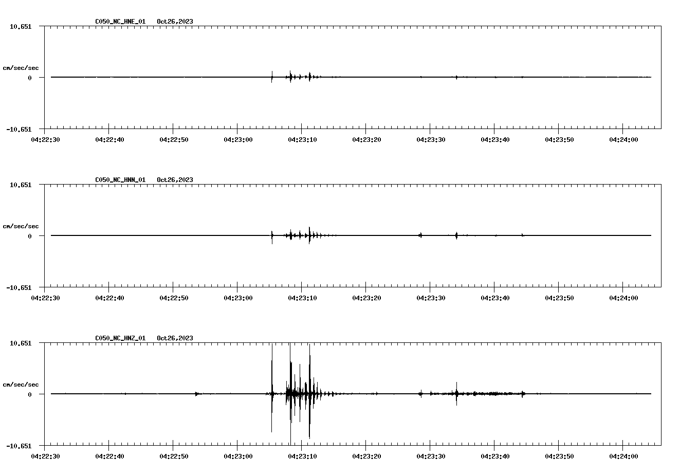 waveform image