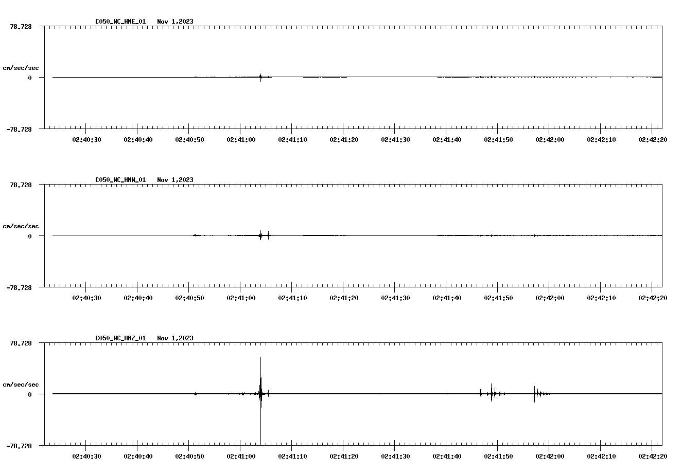 waveform image