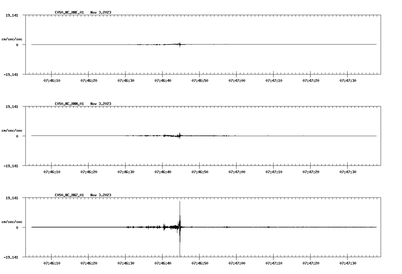 waveform image