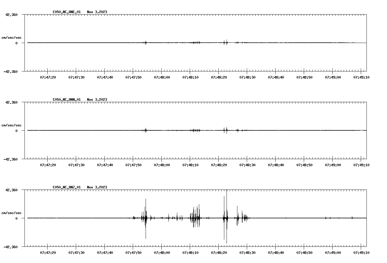 waveform image