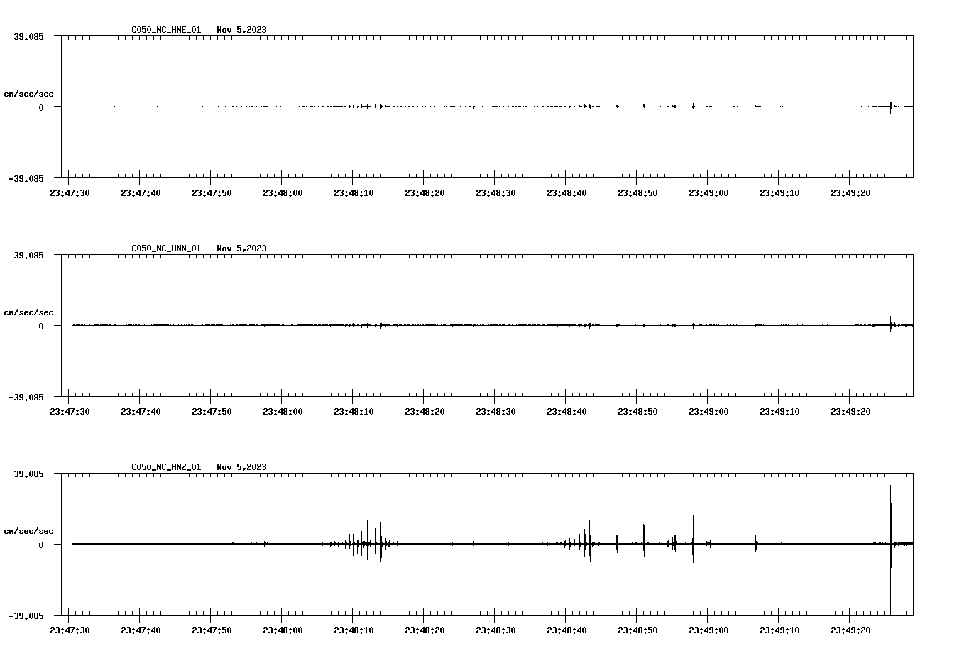 waveform image