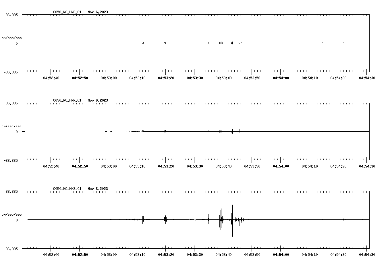 waveform image