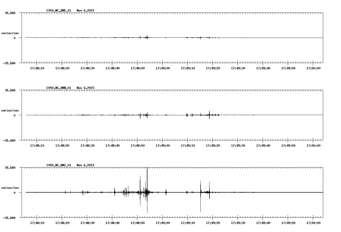 waveform image