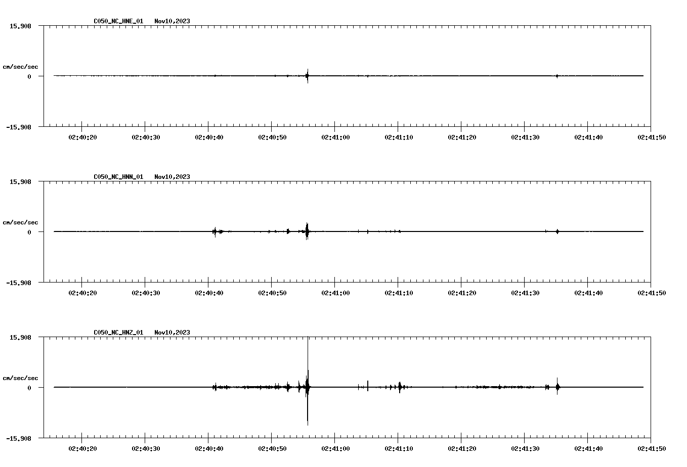 waveform image