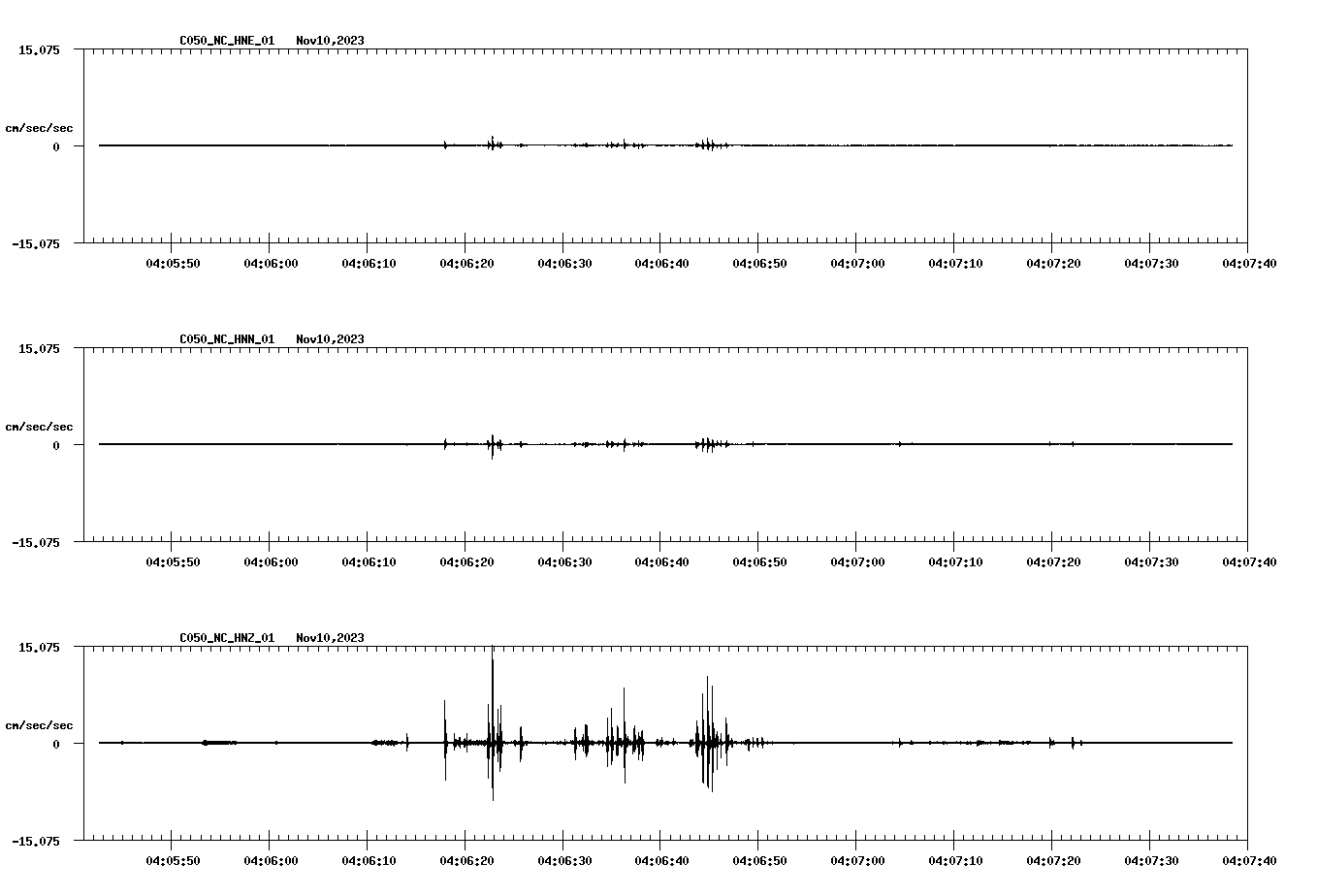 waveform image