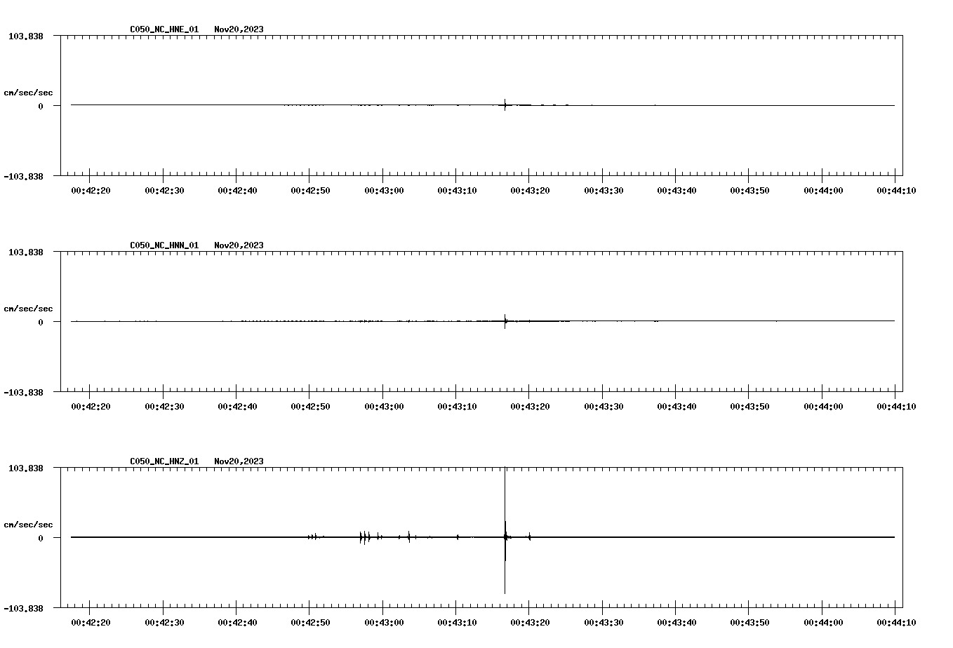 waveform image