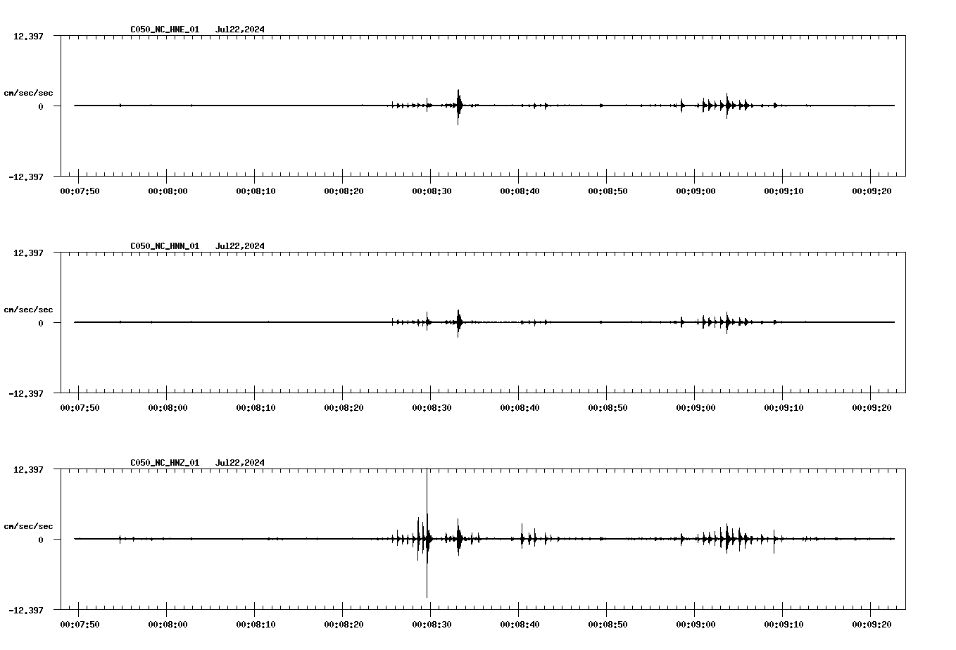 waveform image