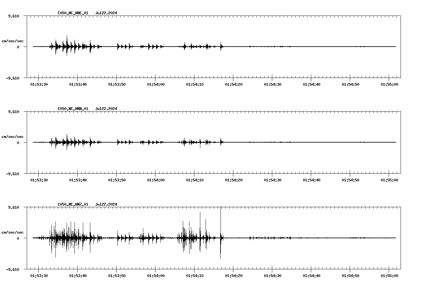 waveform image